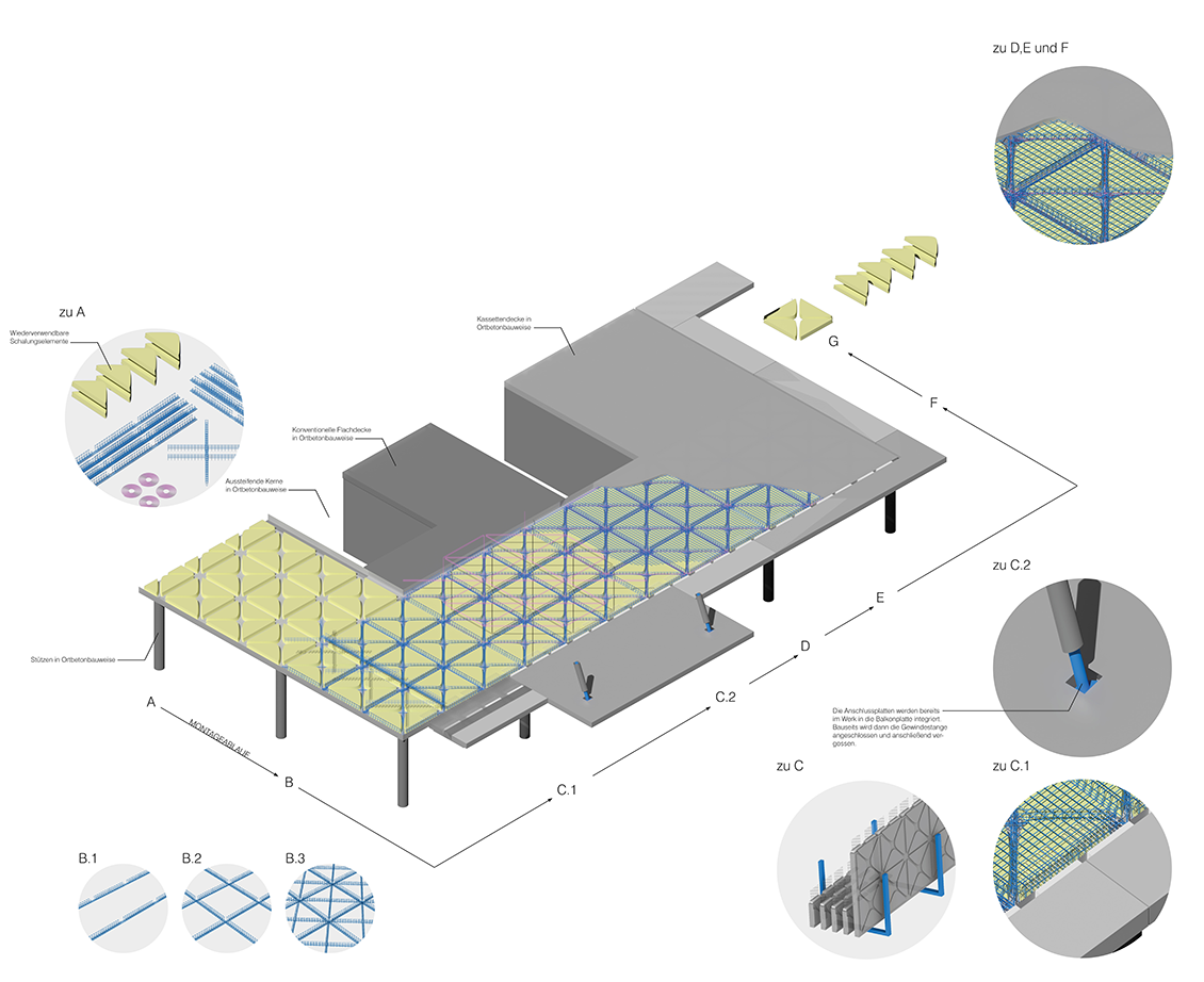 Structural System 3D 1130x922