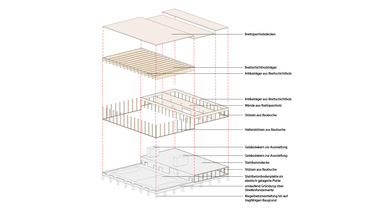 200629_Tragwerkszeichnung